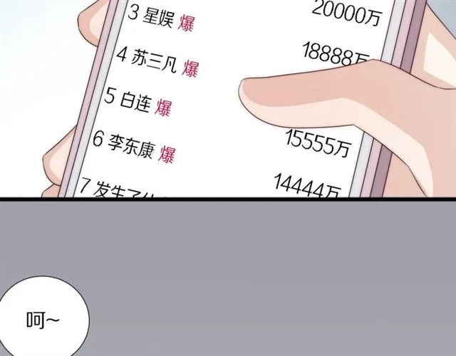 第39话 热搜? 第75页