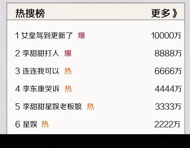 第39话热搜? 第58页