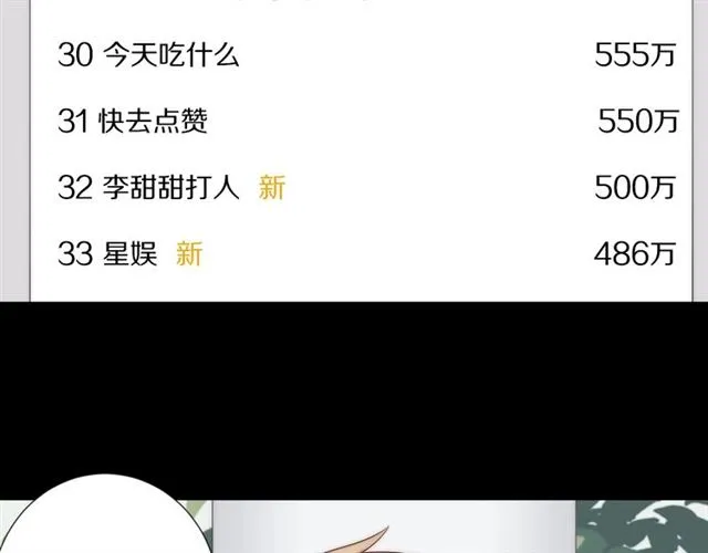 第39话热搜? 第44页