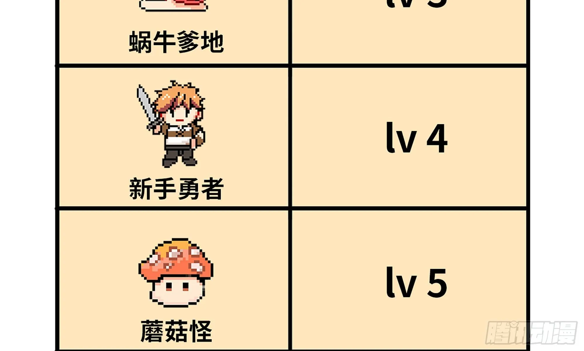 4-称霸新手村 第37页
