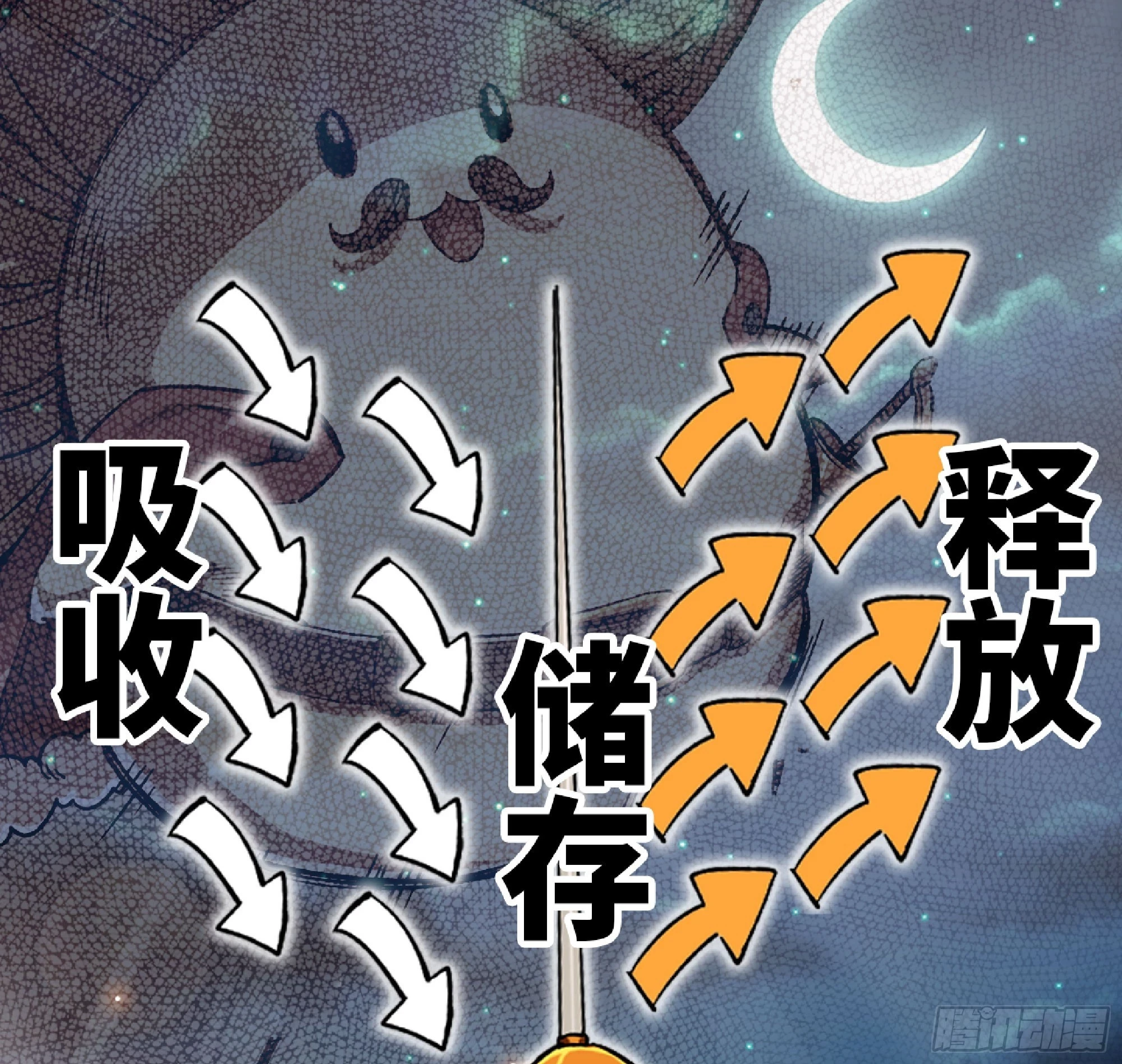 87 螳螂大师 第78页