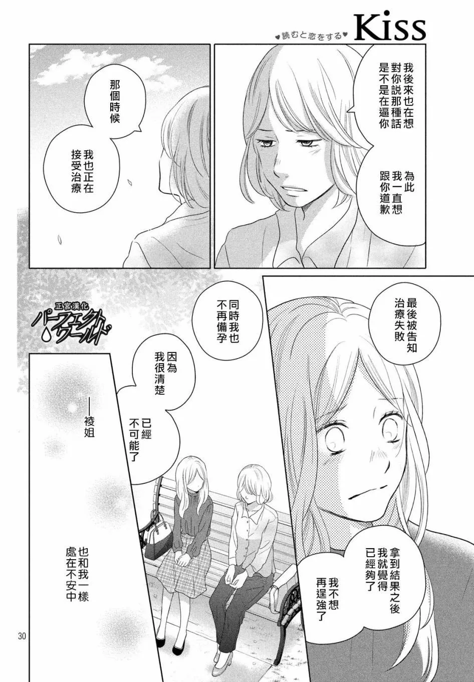 第48话 最后的治疗 第30页