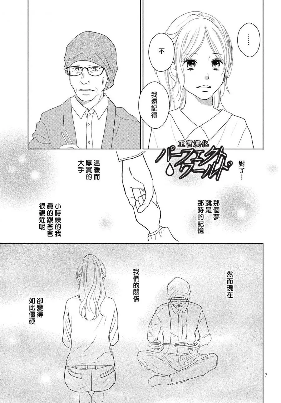 第41话 漫长散步 第7页
