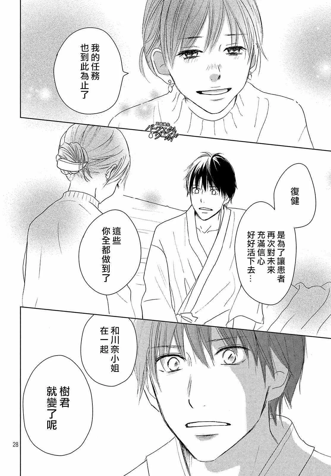 第38话 寄托于你的梦 第28页