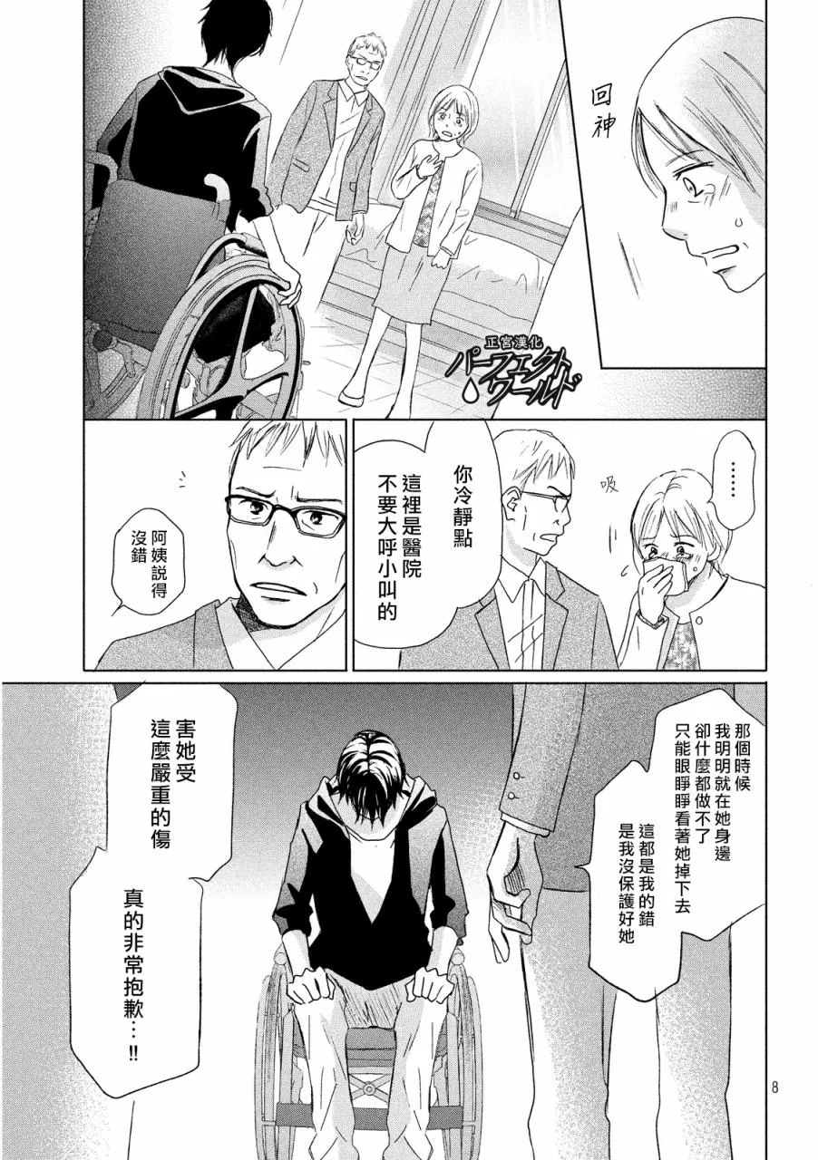 第10话 第7页