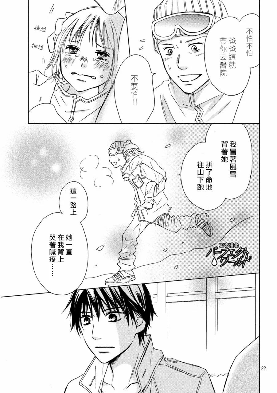 第10话 第21页