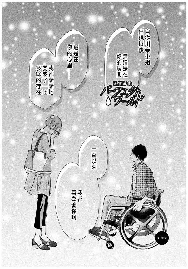 第20话 不速之客 第1页