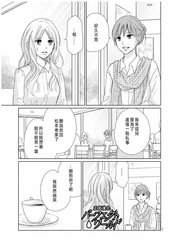 第20话 不速之客 第7页