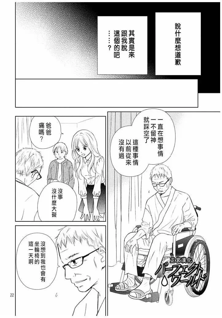 第20话 不速之客 第22页