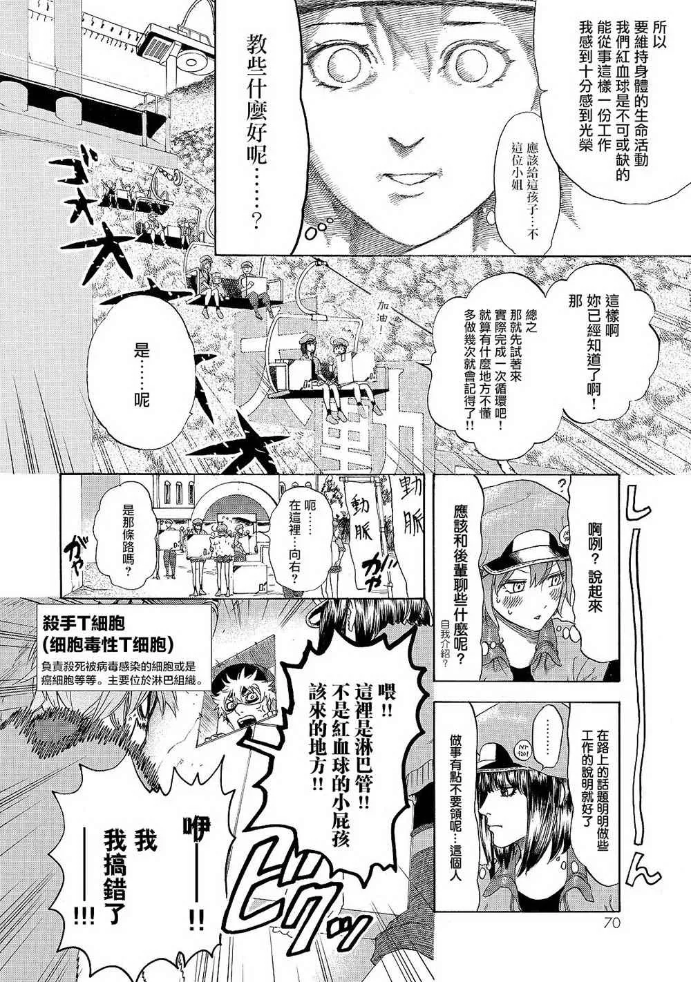 第17话 出血性休克（前篇） 第6页