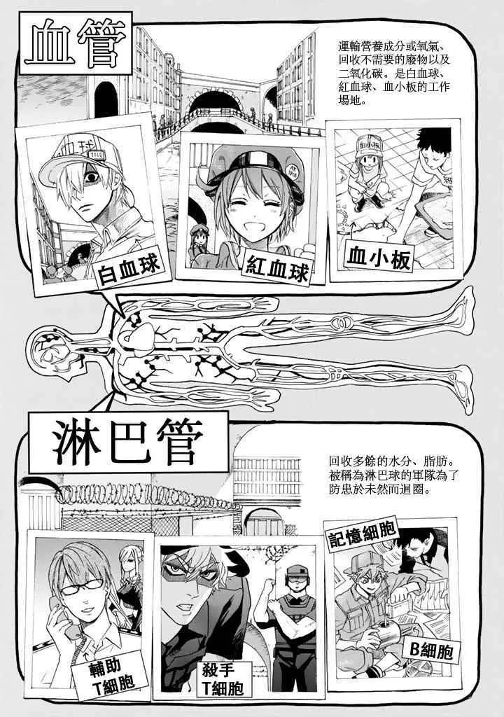 第3话 流行性感冒 第32页