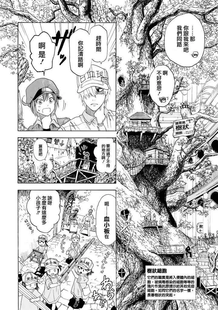 第1话 肺炎链球菌 第21页