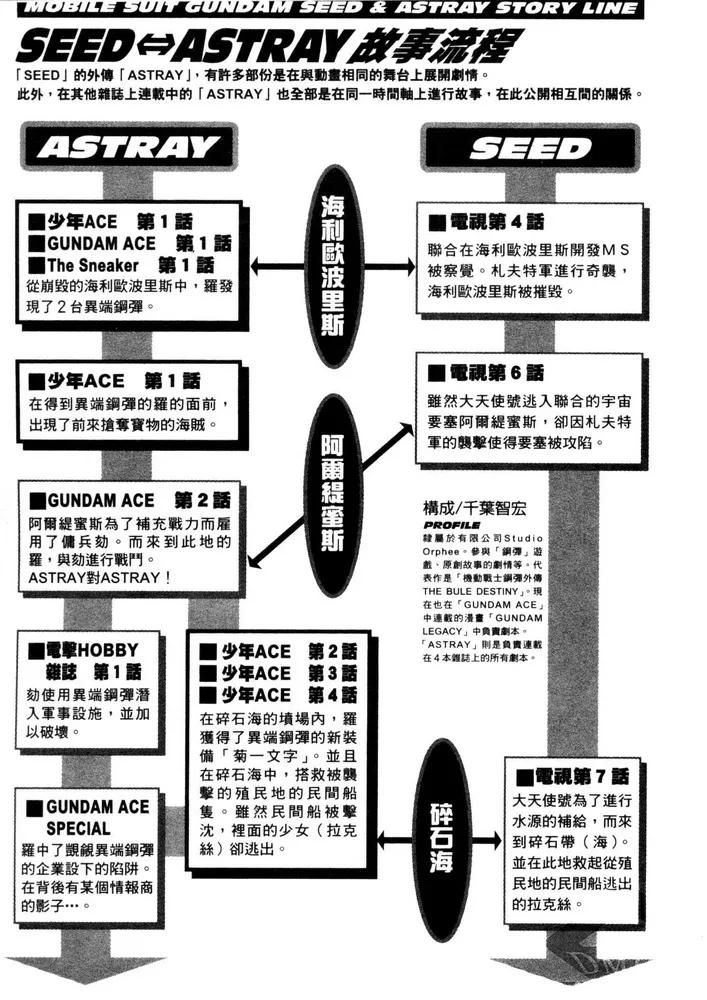 第04话 第35页