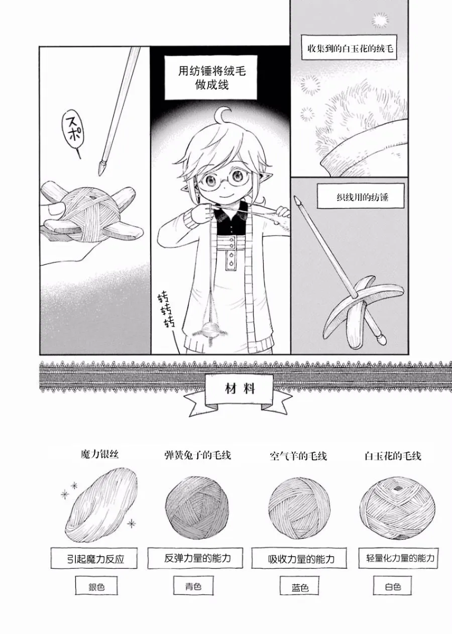 8话 第21页