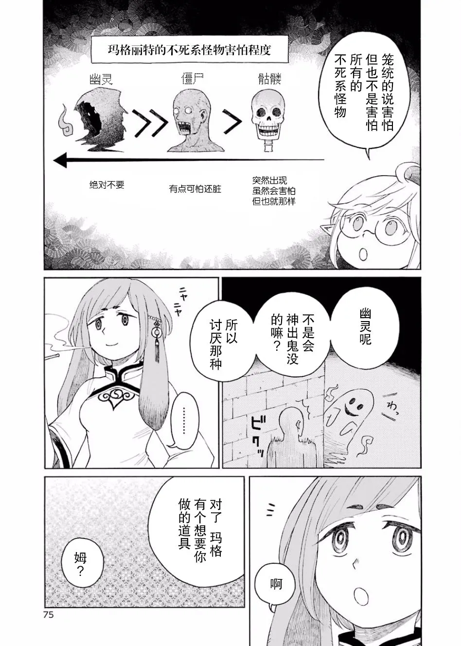 7话 第13页
