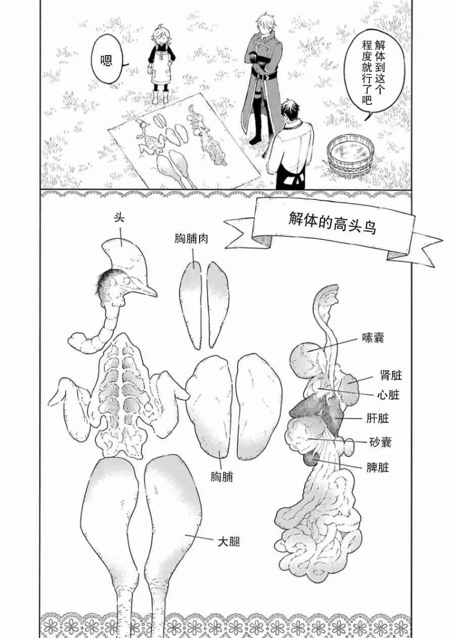 1卷 第156页