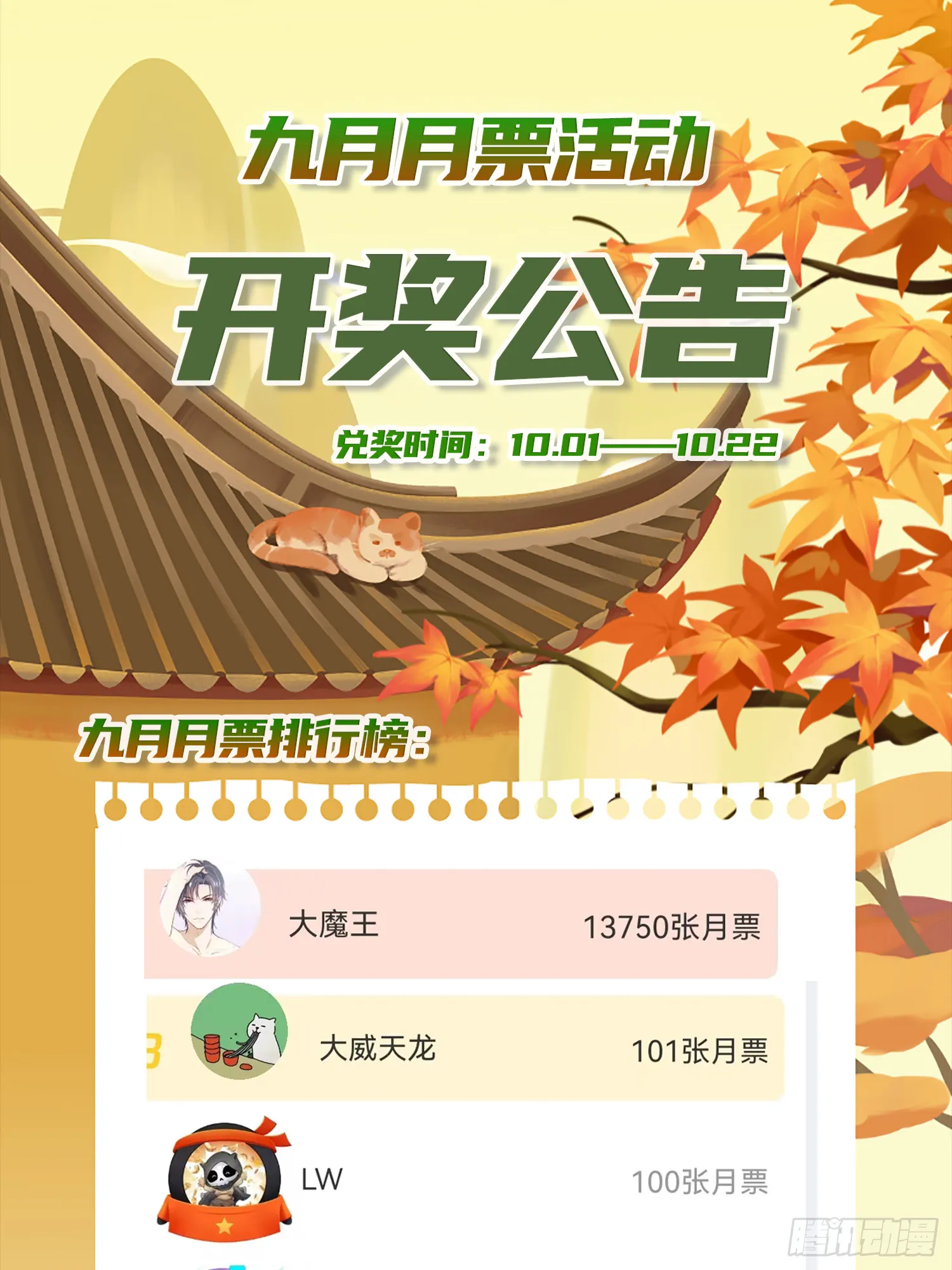第159话 找出易先生 第88页