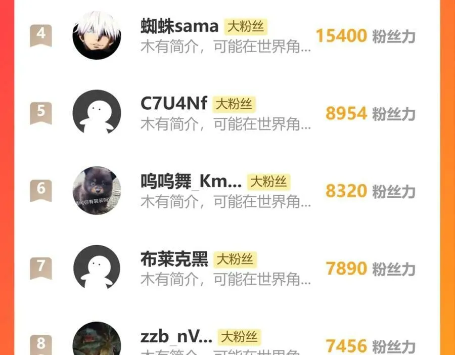 第224话 白飘飘成皇 第210页