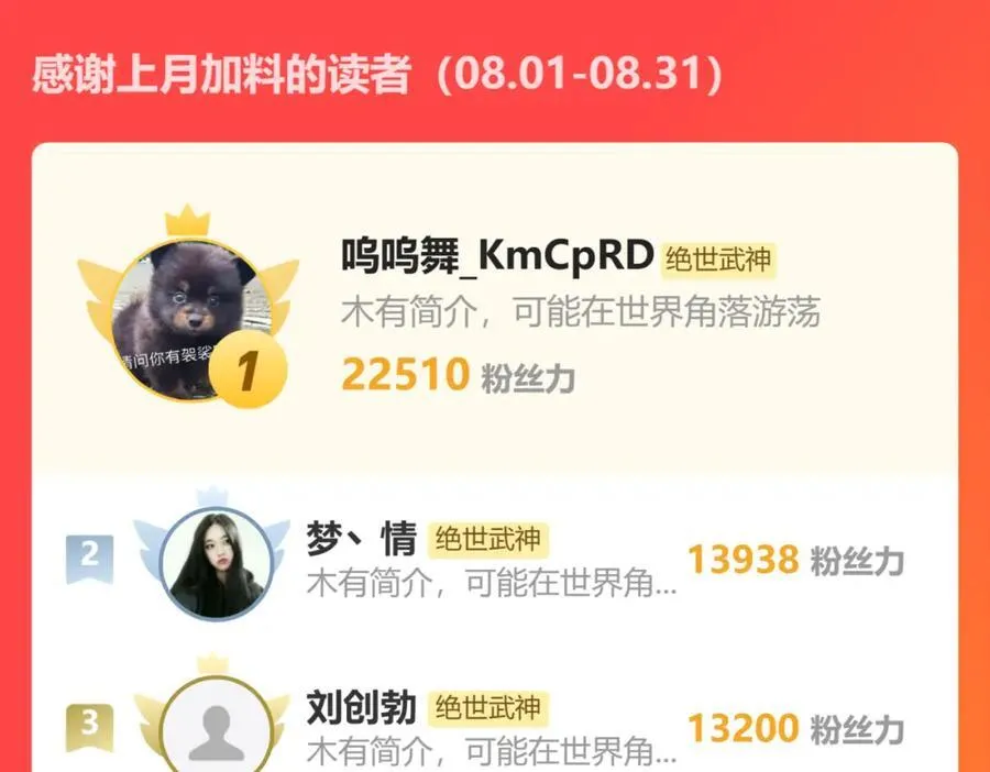 第254话 入侵者袭来！ 第284页