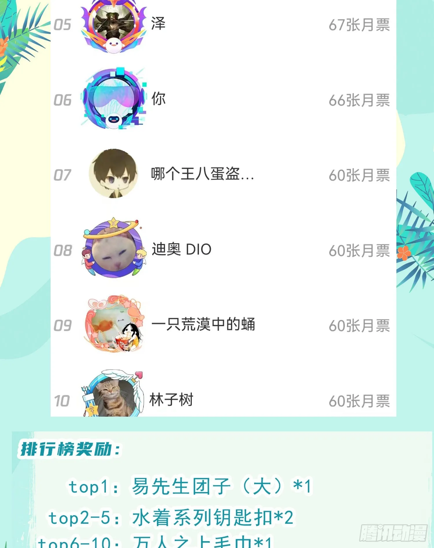 第140话 清场 第113页