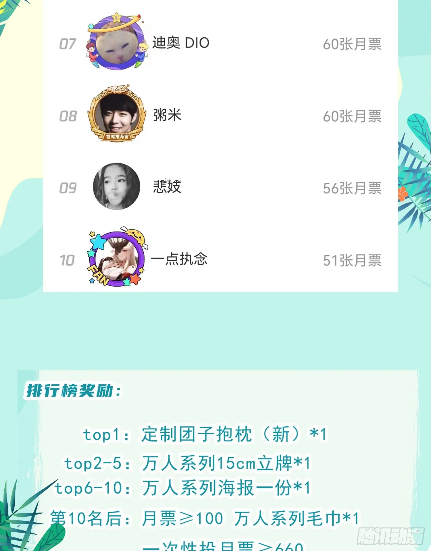 第132话 我怎会与你同流合污 第82页