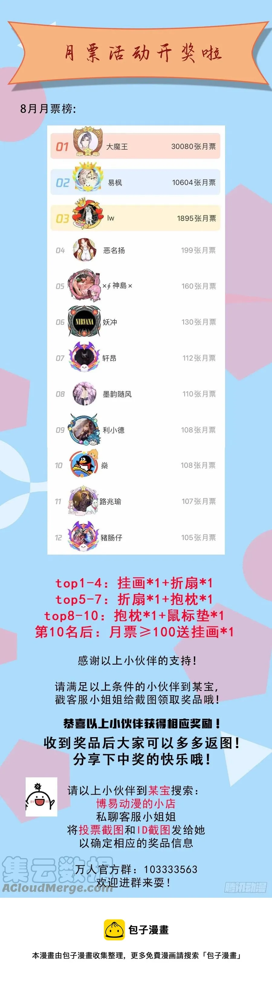 第35话 炸天帮的示好 第49页