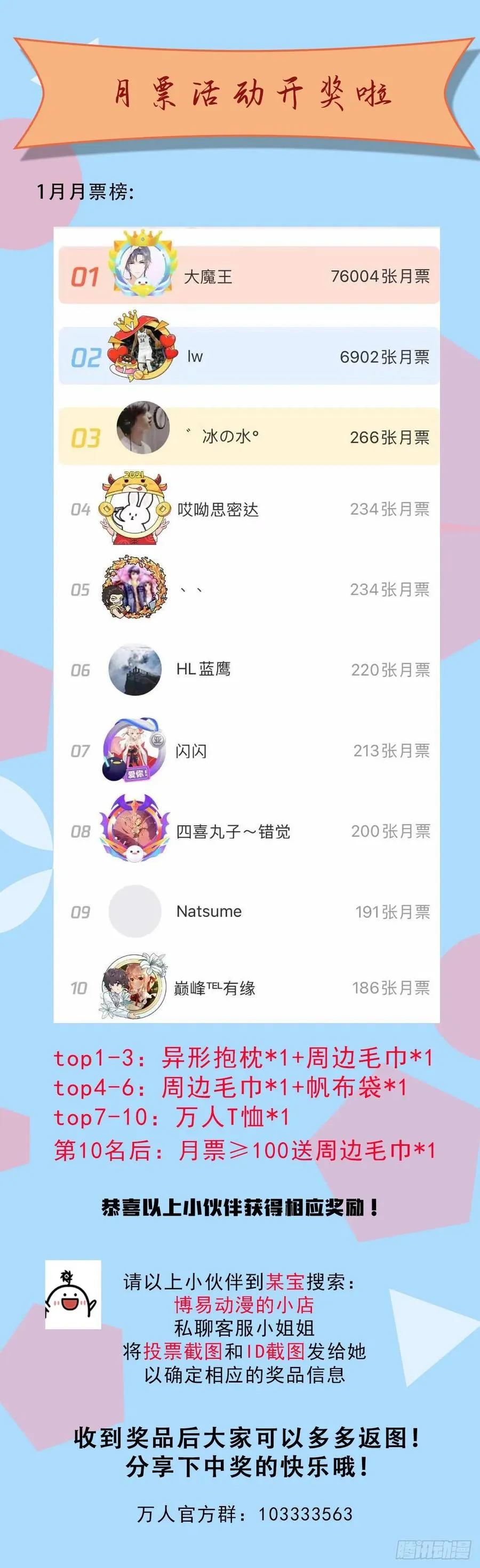 第83话 物归原主 第84页