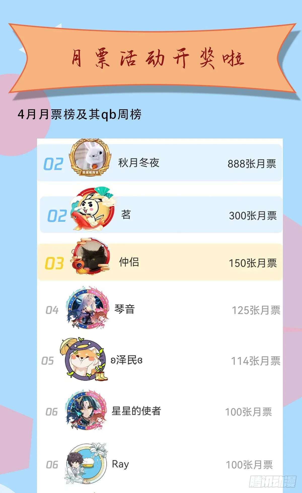 第113话 牛头人的愤怒~ 第86页