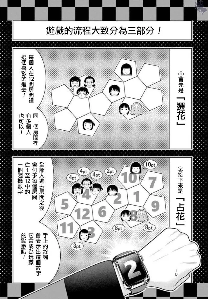 第77话 第20页