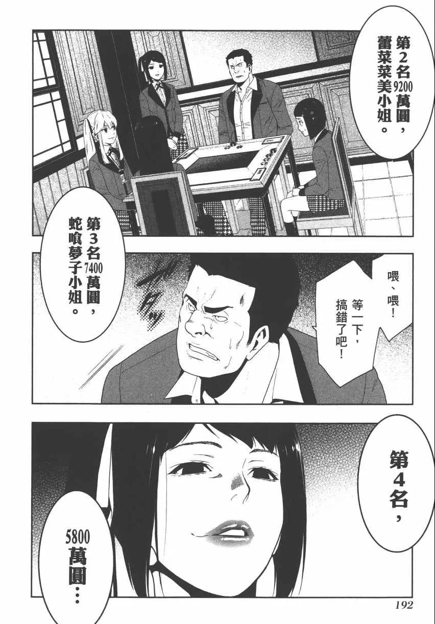 第2卷 第194页