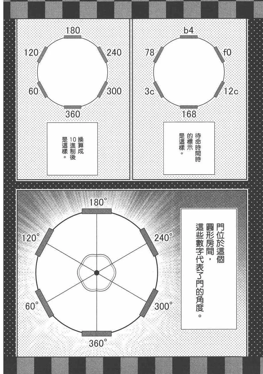 第6卷 第106页