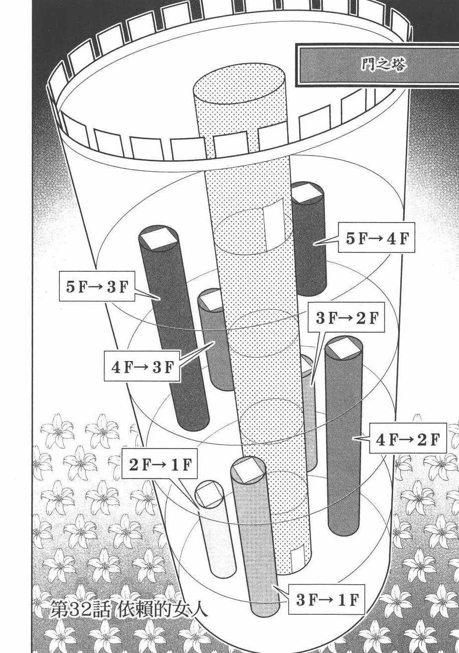 第6卷 第120页