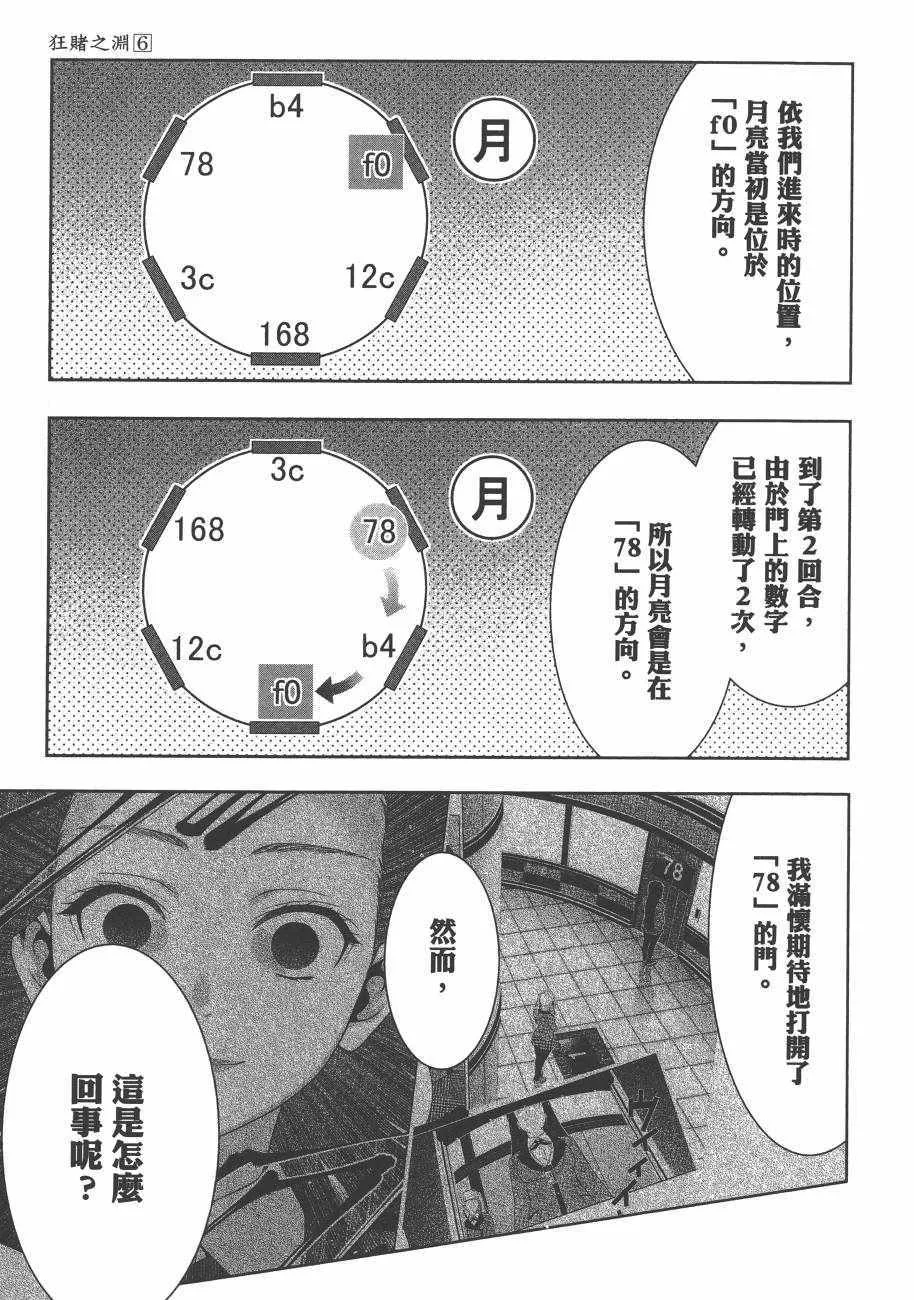 第6卷 第201页