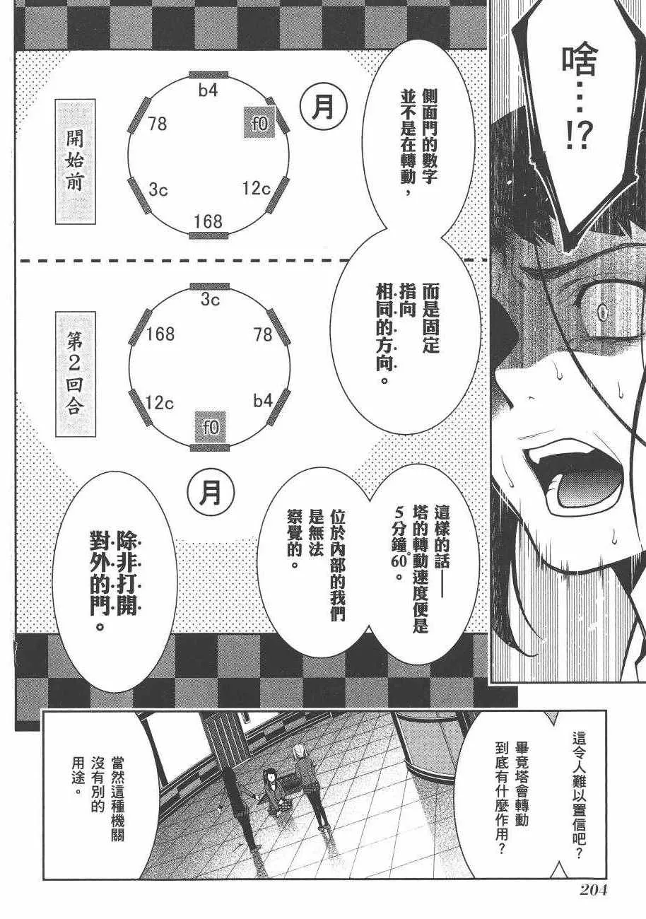 第6卷 第206页