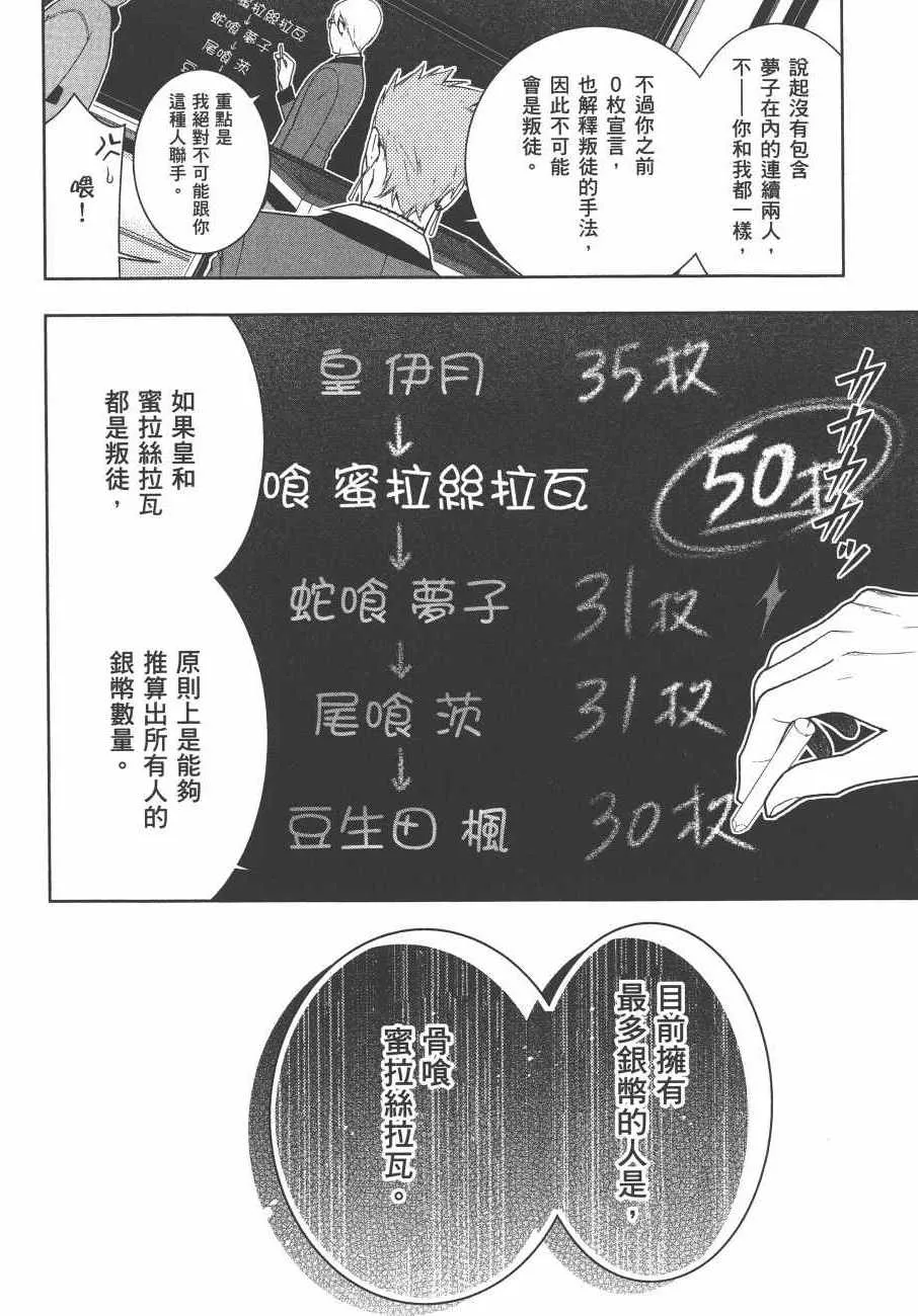 第9卷 第201页