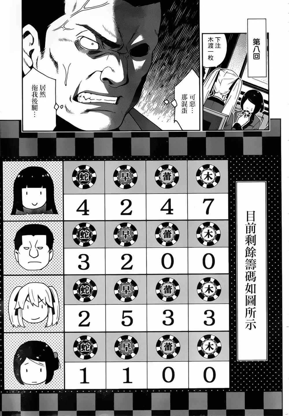 第8话 第5页