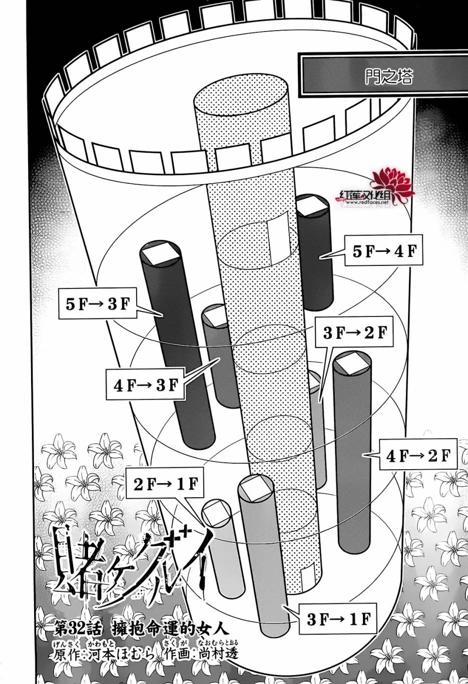 第32话 第3页