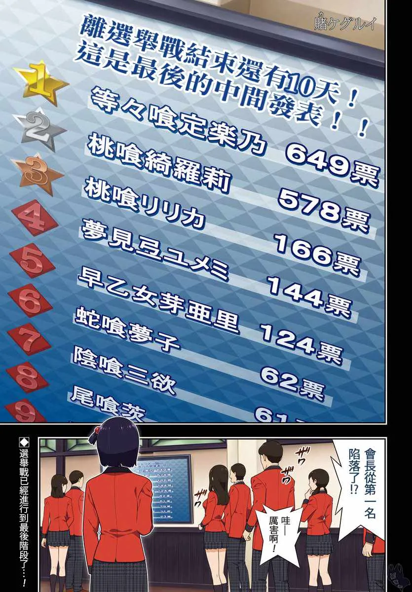 第63话 第2页
