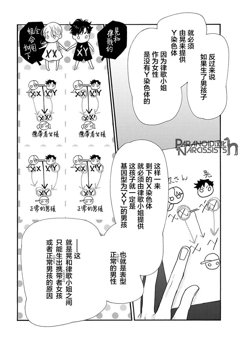 14话 第16页