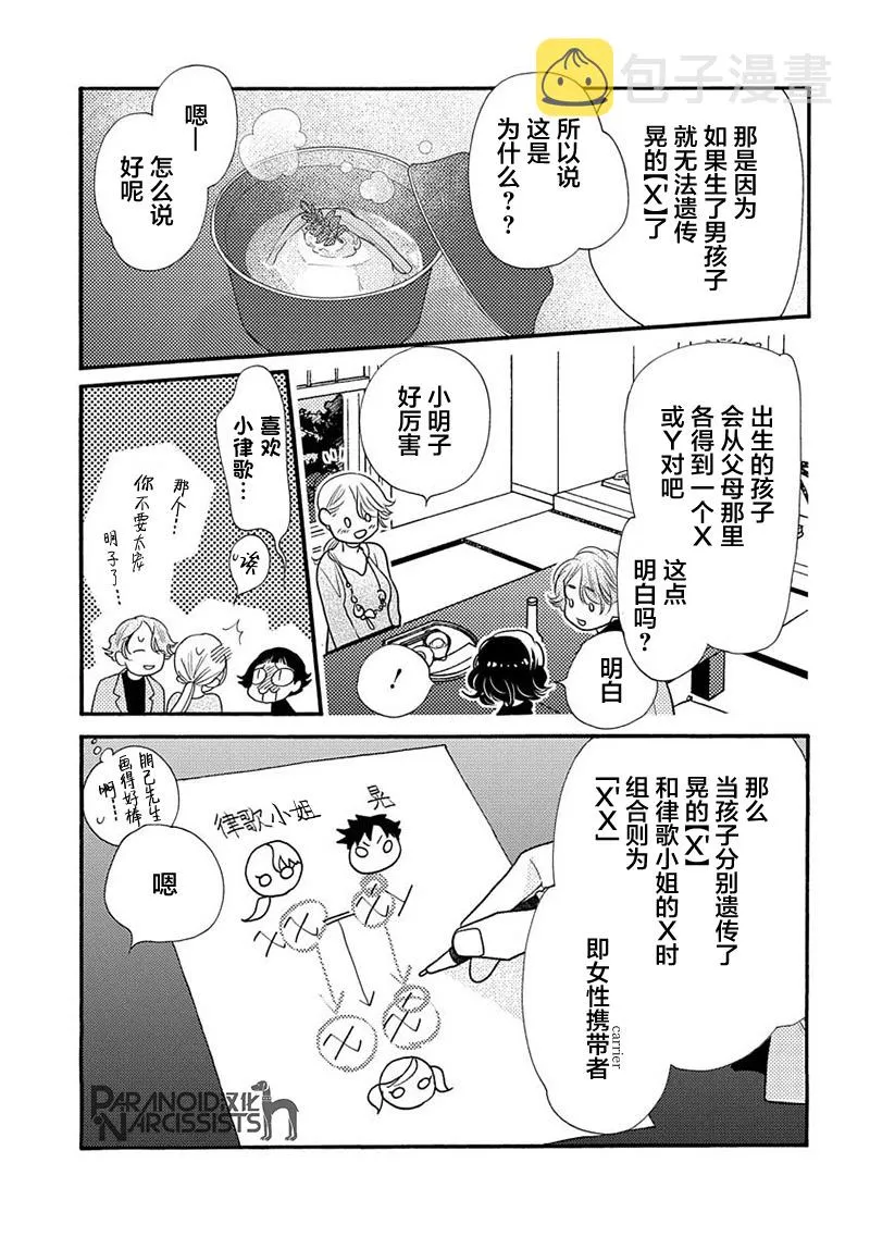 单行本番外2 第15页