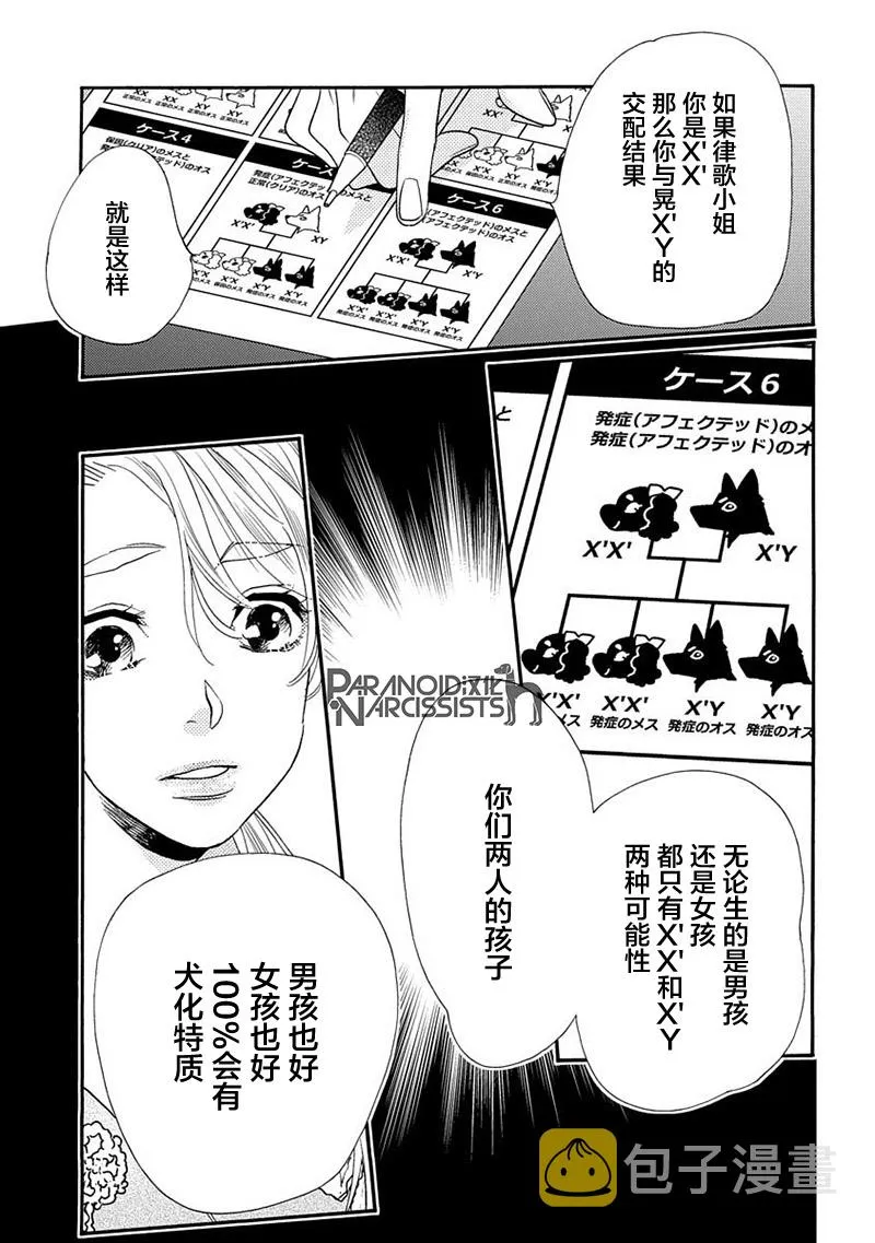单行本番外2 第31页