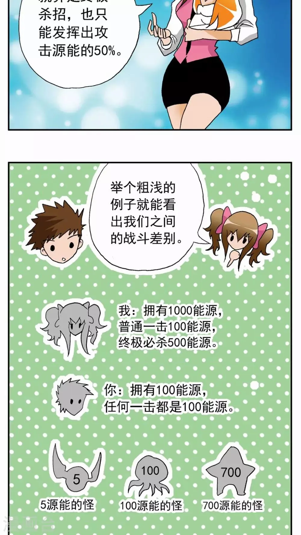 第28话 第7页