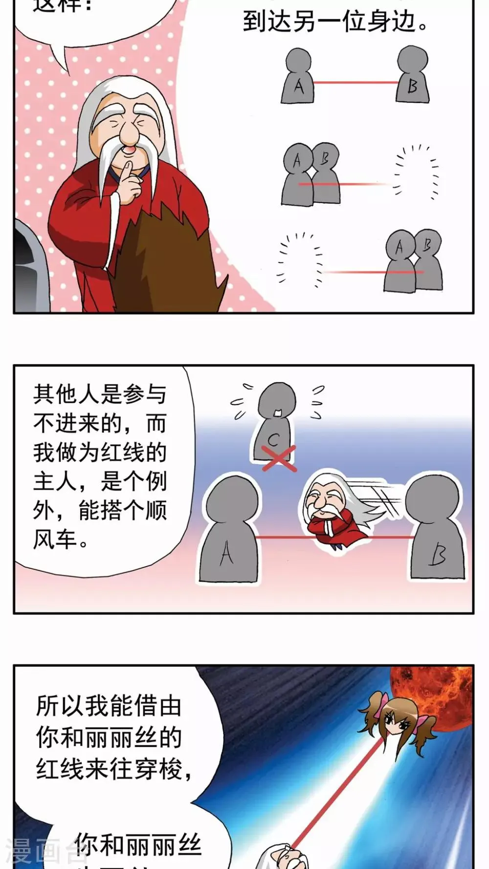 第48话 第6页