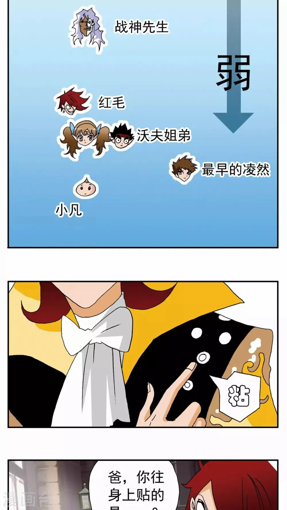 第77话 第3页