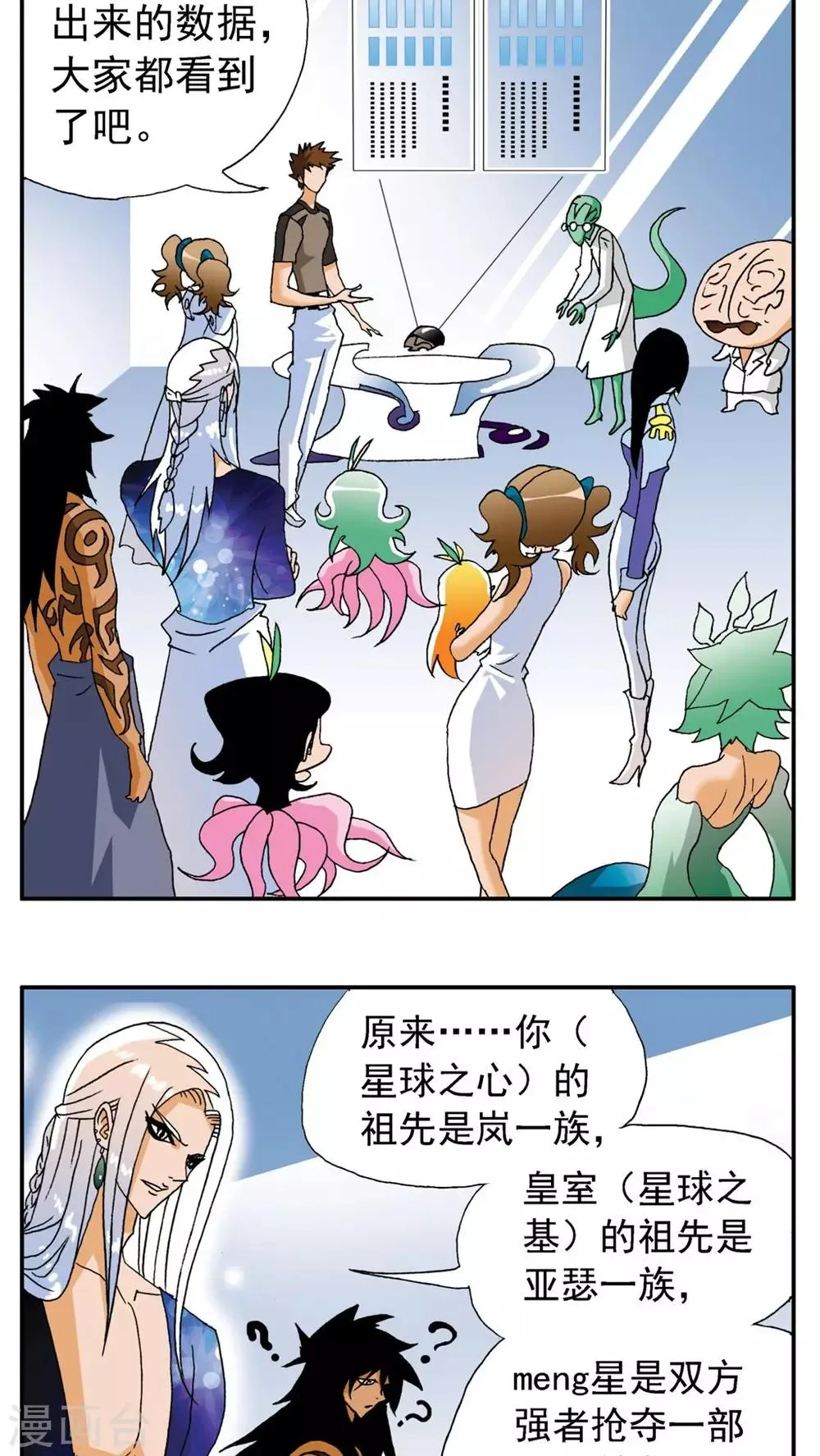第166话 第2页