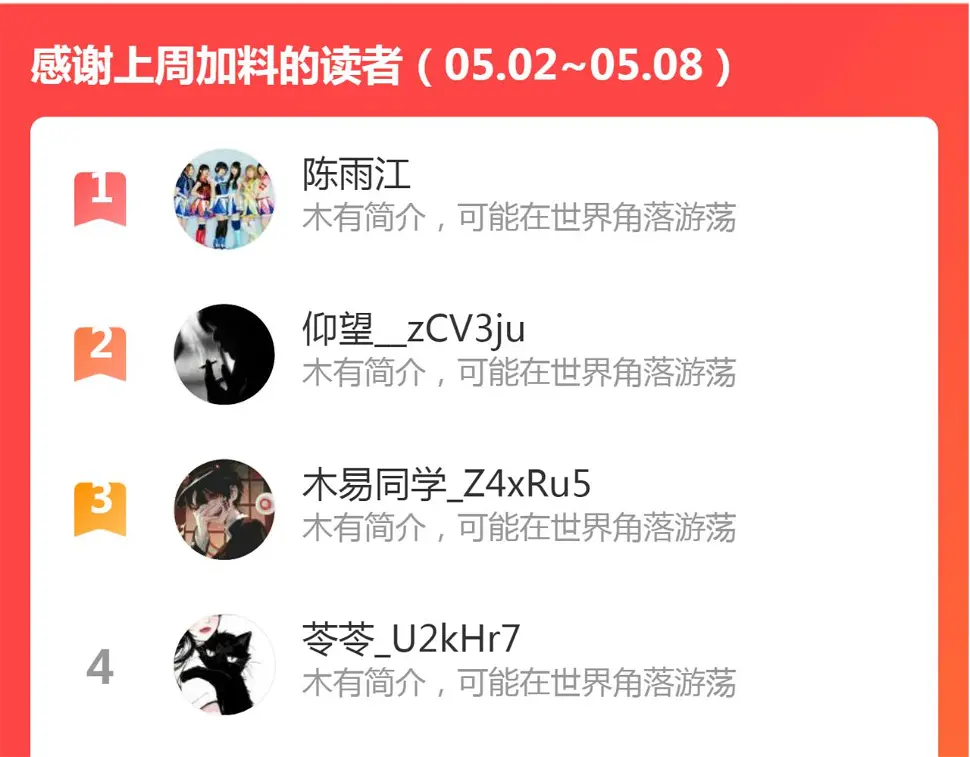 第5话 不练成，就得死！ 第125页