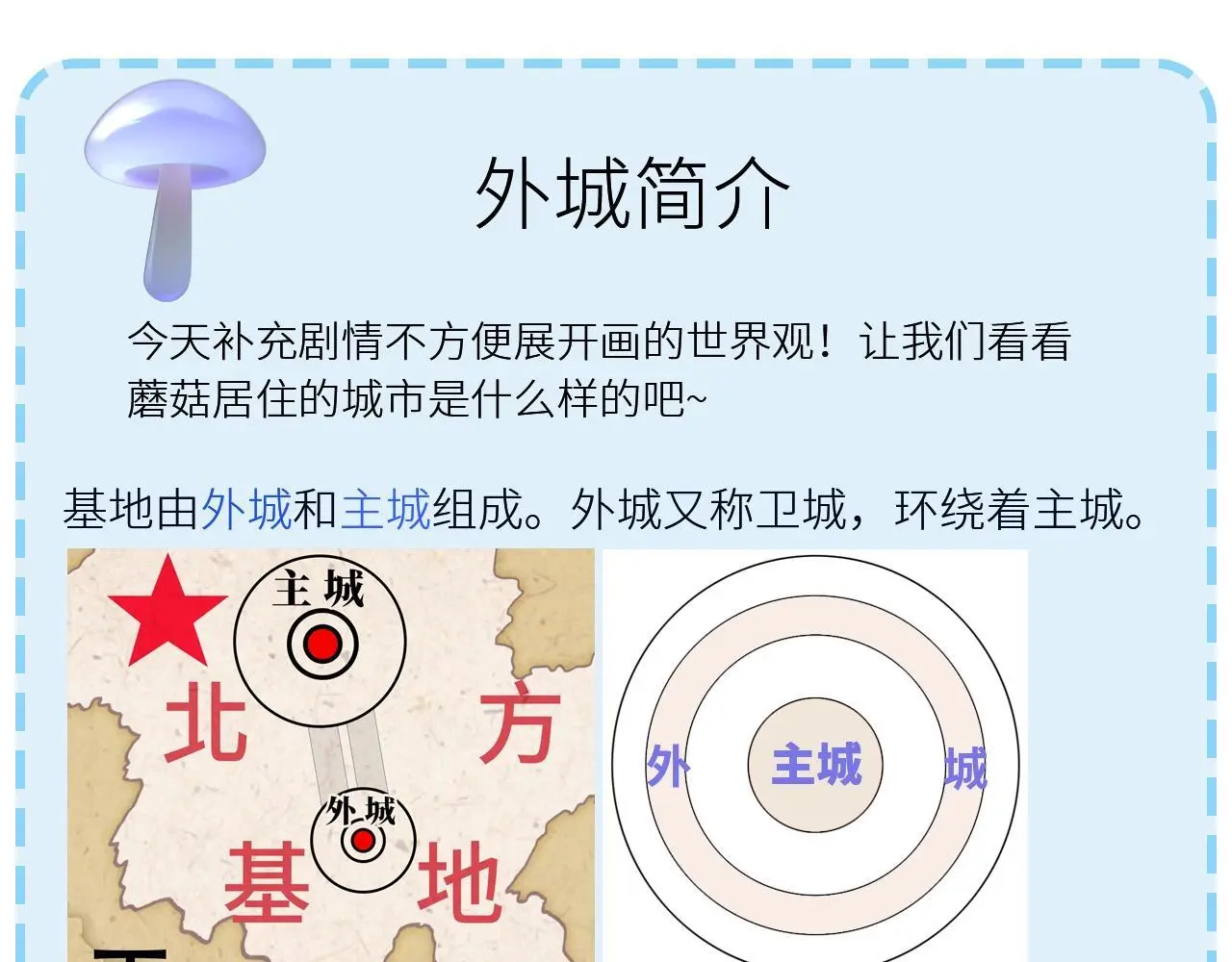 第11话 基地手册 第102页