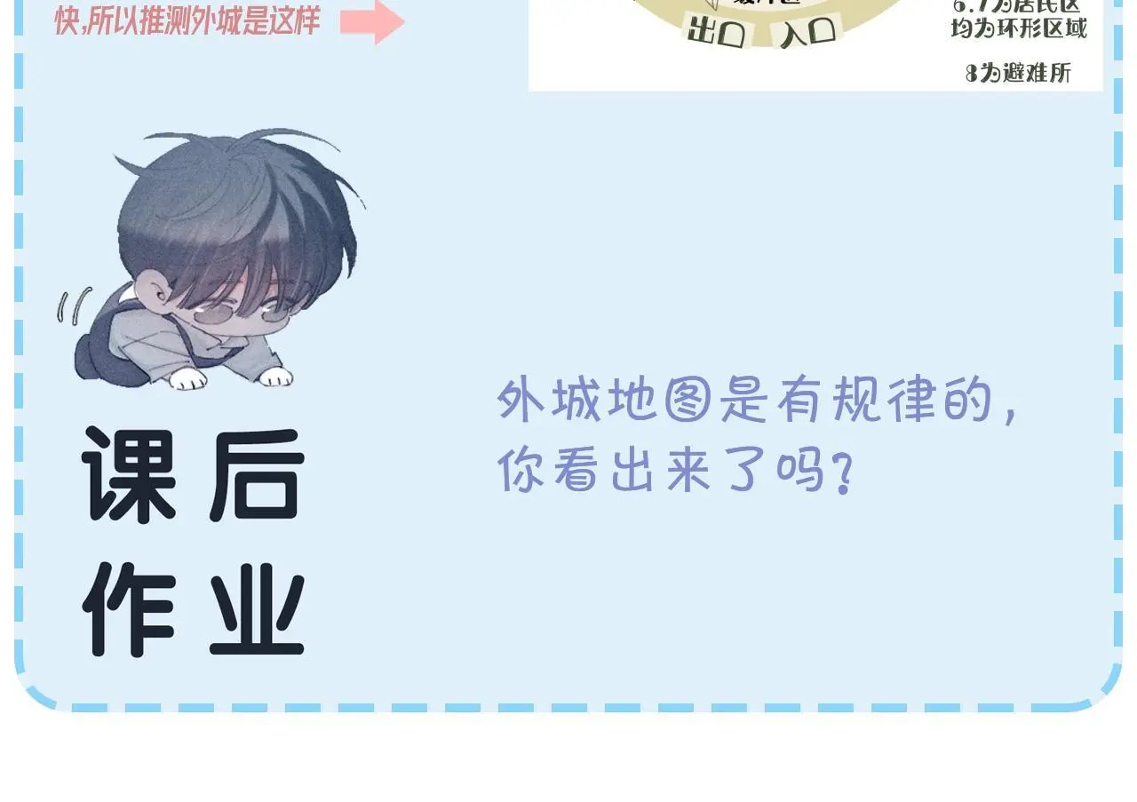 第11话 基地手册 第105页