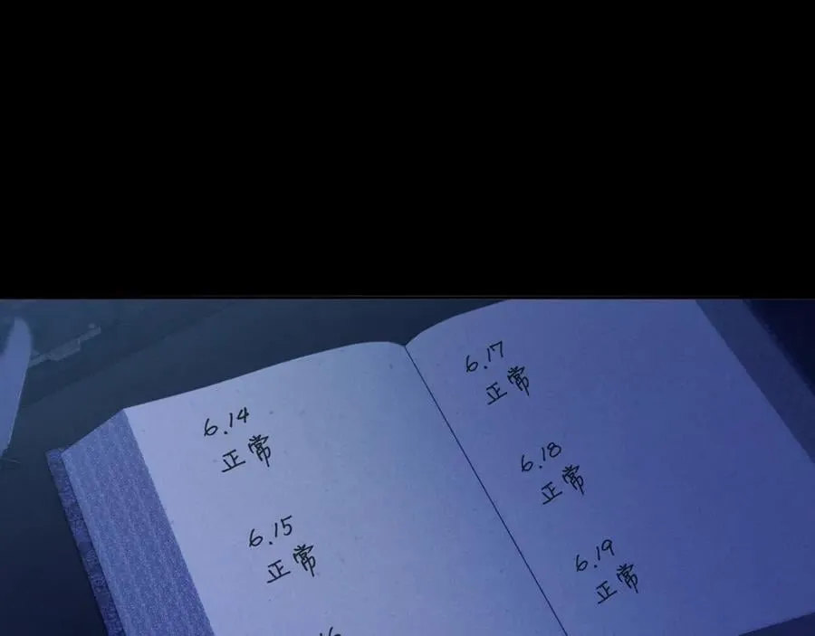 第29话 自用？ 第75页