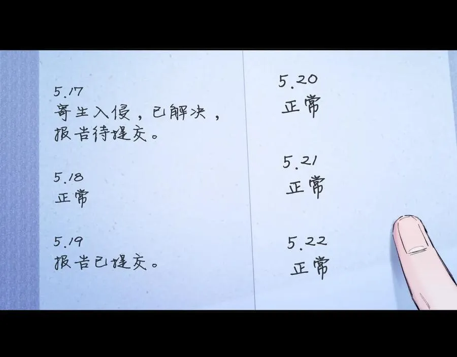 第29话 自用？ 第78页